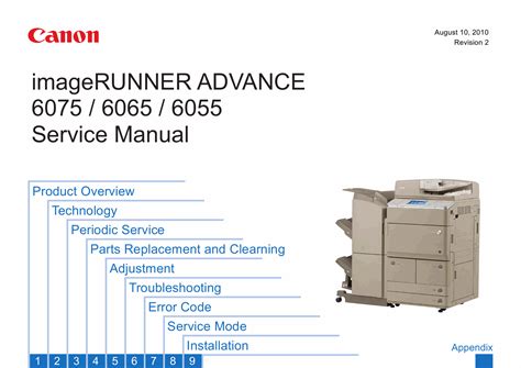 Canon imageRUNNER ADVANCE 6065 Printer Driver: Installation and Troubleshooting Guide
